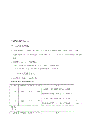 二次函数知识点总结[1].doc