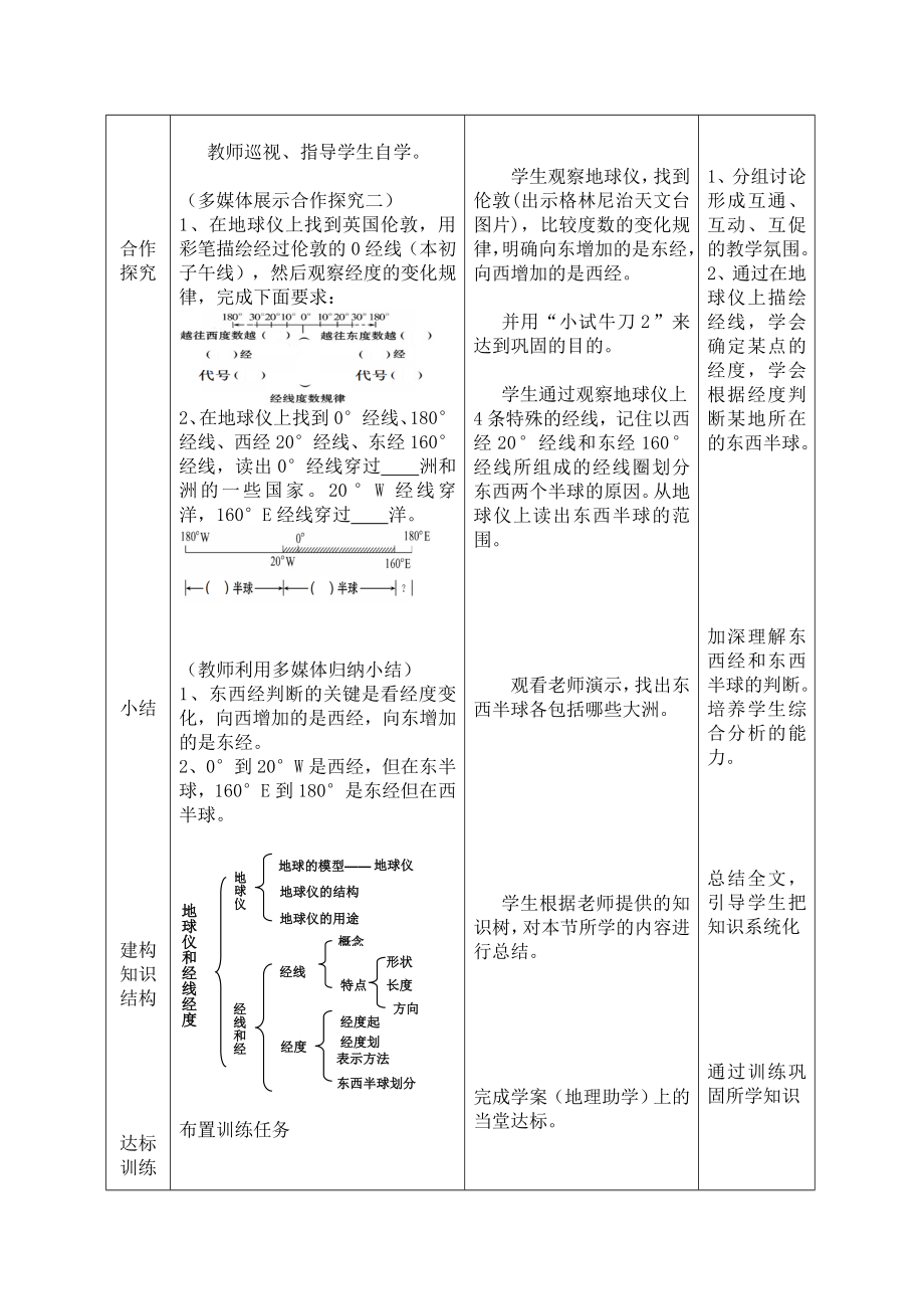 商务星球版地理七级上册第一章第二节《地球仪和经纬网》教案.doc_第3页