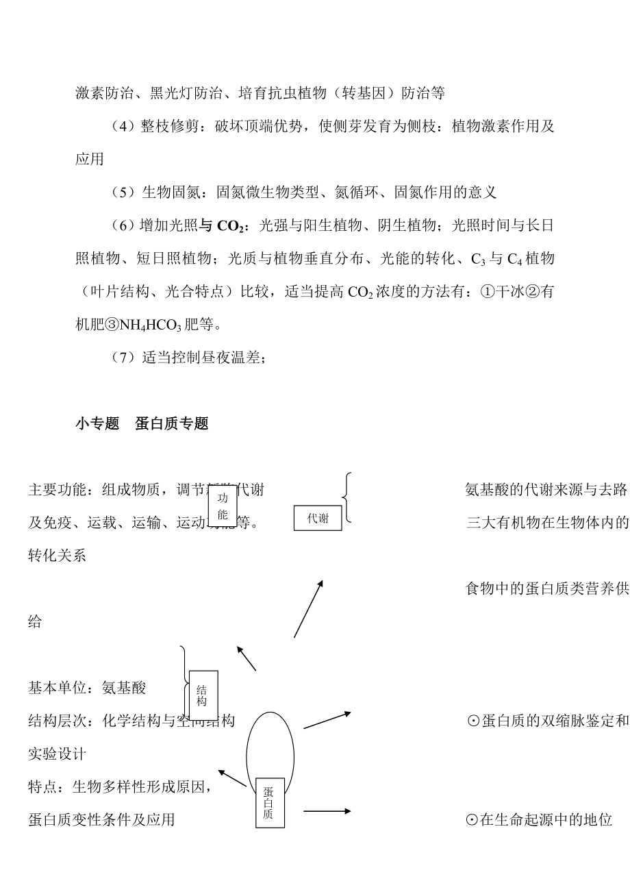 高三生物二轮复习建议.doc_第3页