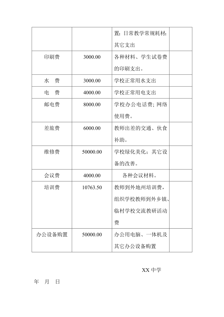 xx中学季学期经费预算计划.doc_第3页