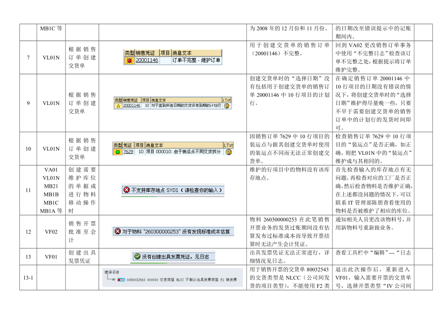 SAP常见错误提示及解决方法.doc_第2页