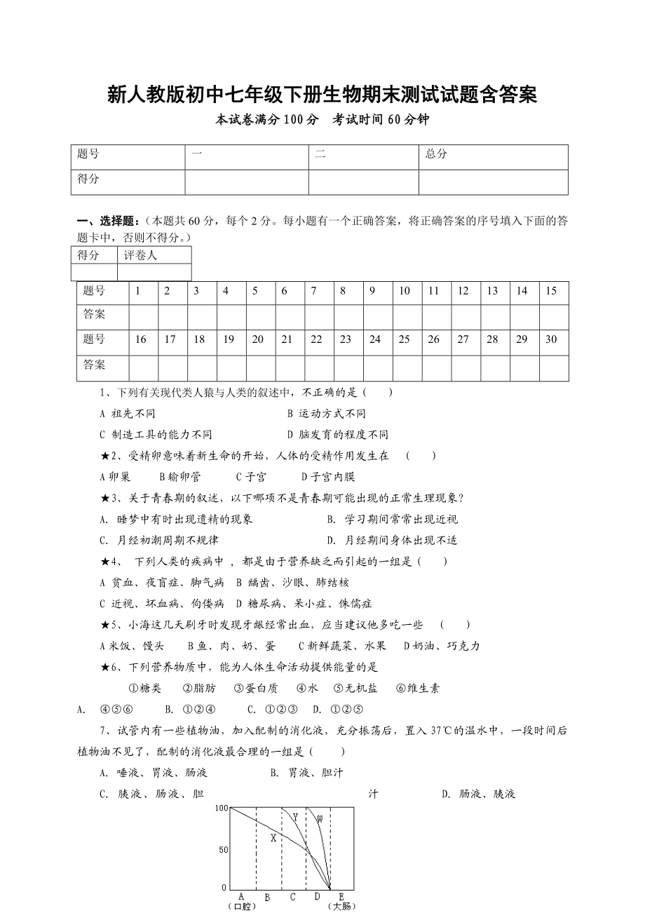 新人教版初中七级下册生物期末测试试题含答案.doc_第1页