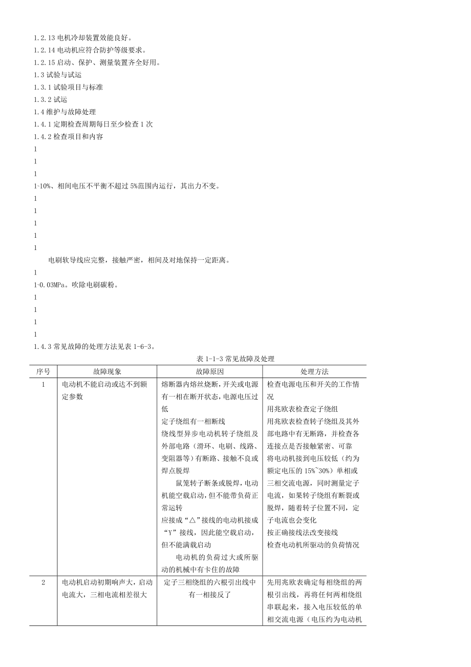 GC04-06-石油化工电气设备检修规程.doc_第2页