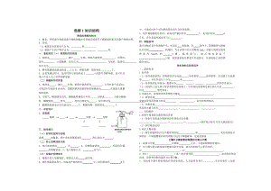 高中生物《选修一》知识点总结.doc