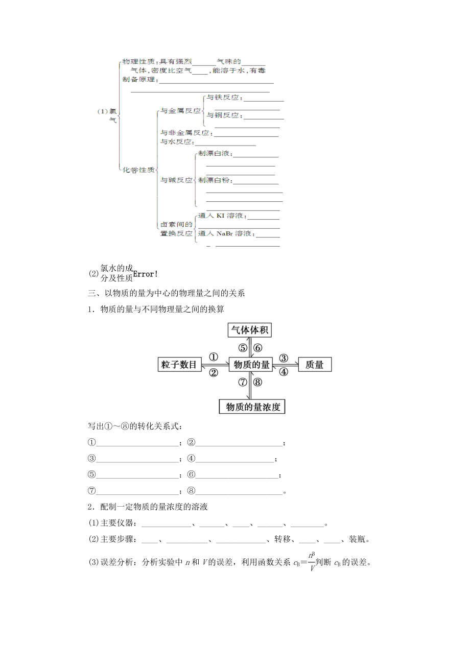 高中化学 第一章《认识化学科学》复习导学案 鲁科版必修1.doc_第2页