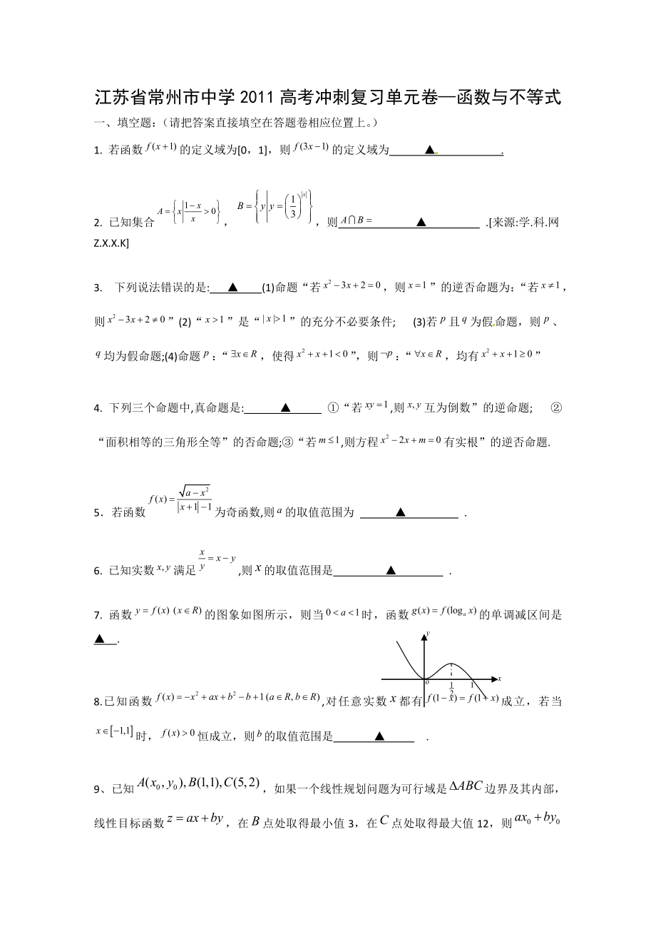 江苏省常州市四星级重点高中高考冲刺数学复习单元卷：函数与不等式(详细解答).doc_第1页