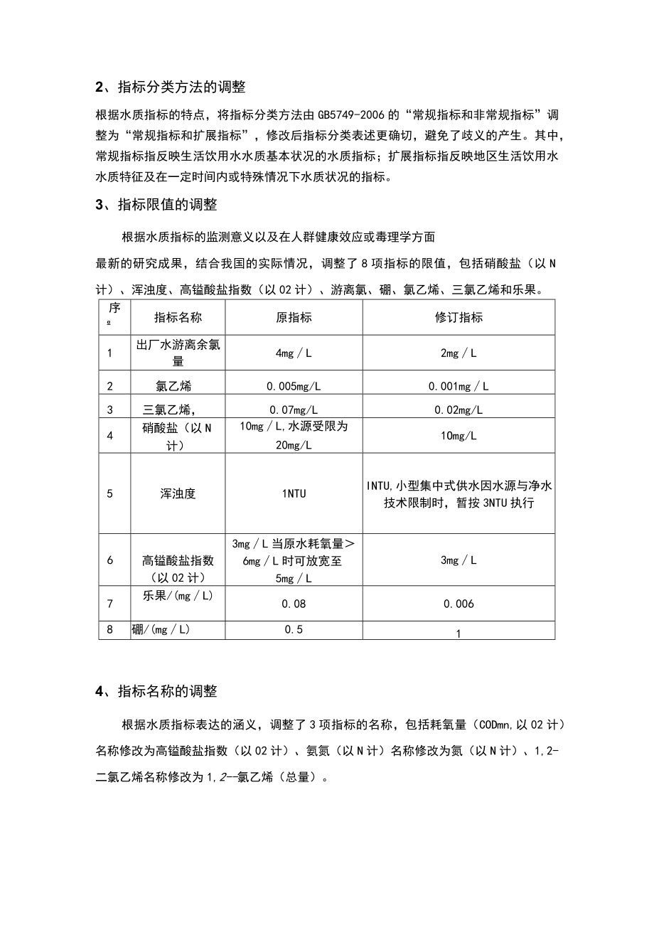 新版《生活饮用水卫生标准》(GB 5749-2022)主要变化分析解读.docx_第2页