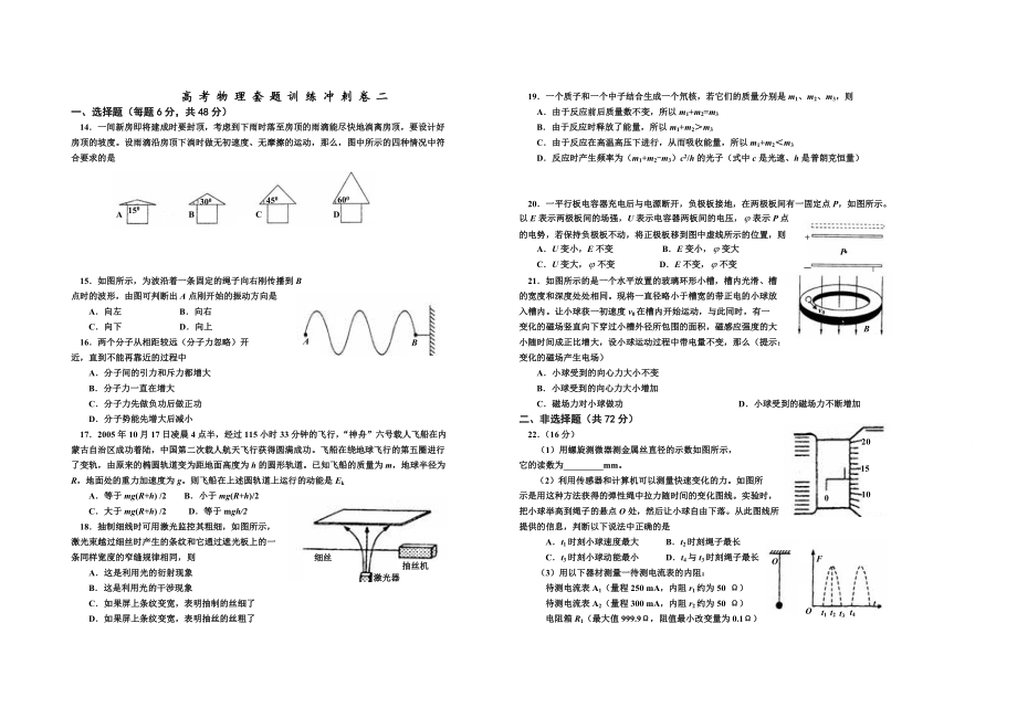 高考物理套题训练冲刺卷二.doc_第1页