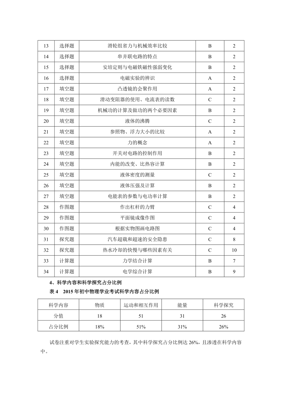 永州市初中毕业学业考试物理分析报告.doc_第3页