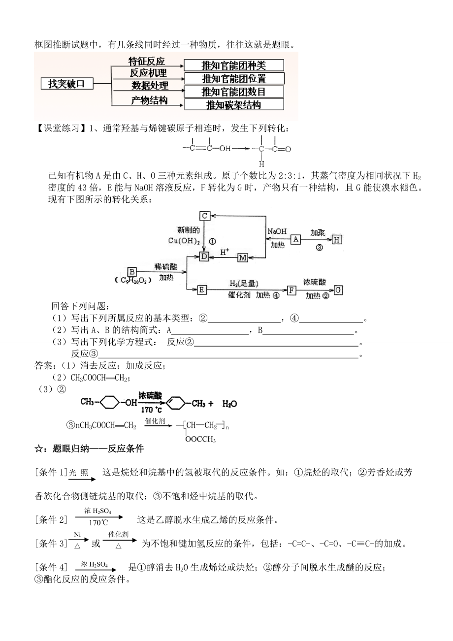 高考有机化学推断题专题复习.doc_第2页