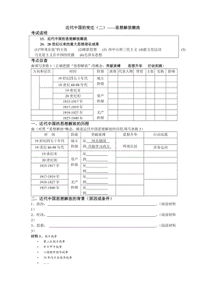 人教版高中历史近代中国的变迁（二）——思想解放潮流.doc