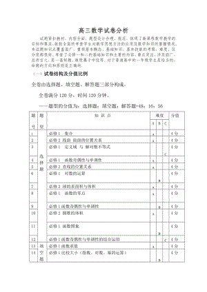 高三数学试卷分析.doc