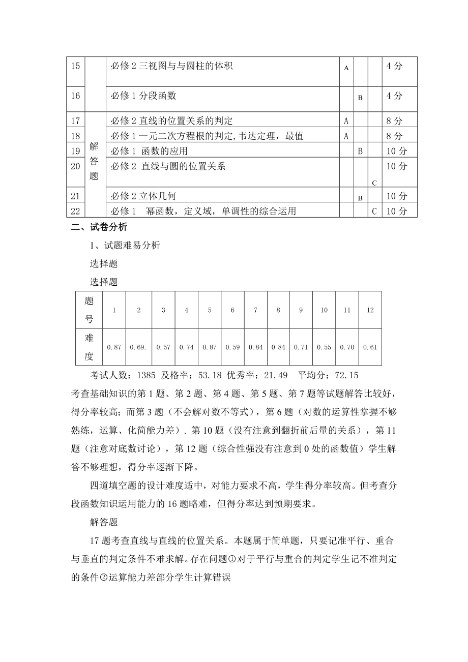 高三数学试卷分析.doc_第2页