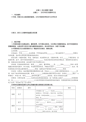 人教版高中历史必修三二轮主题复习提纲主题之一古代中西方思想和文化.doc