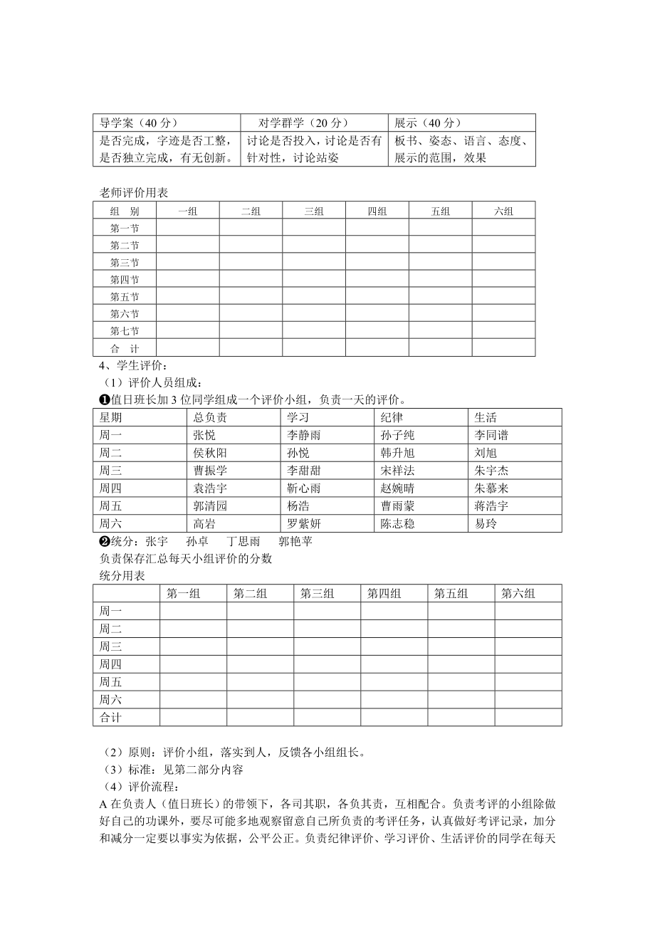 高中学习小组评价方案.doc_第3页