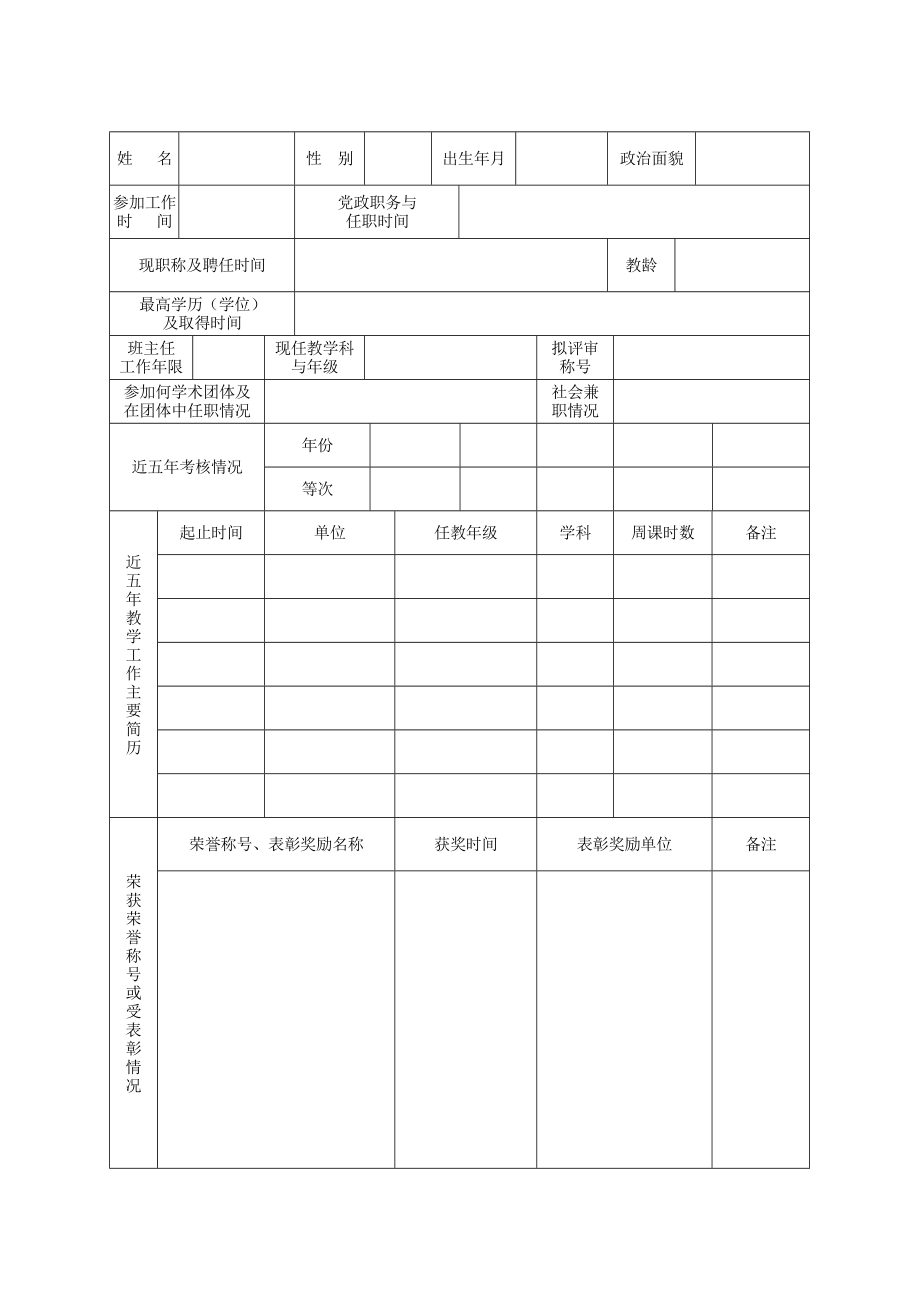 盐城市学科带头人、教学能手和教坛新秀评选申报表.doc_第3页