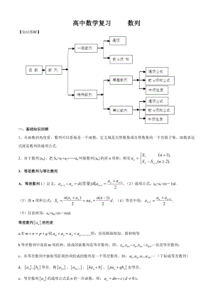 高中数学复习讲义 第五章 数列.doc