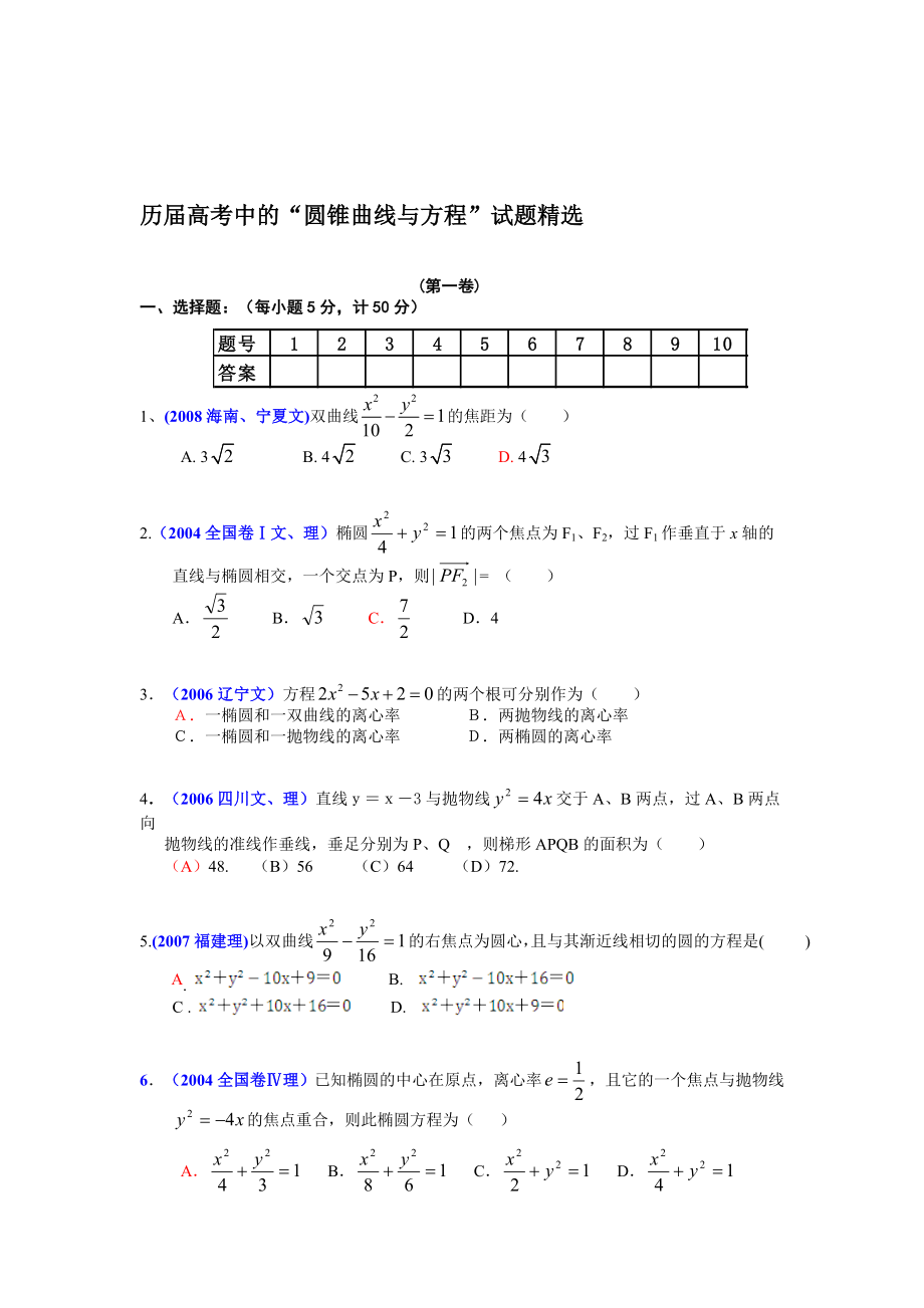 精品doc文档：历高考数学中的圆锥曲线与方程试题精选(有详细答案).doc_第1页