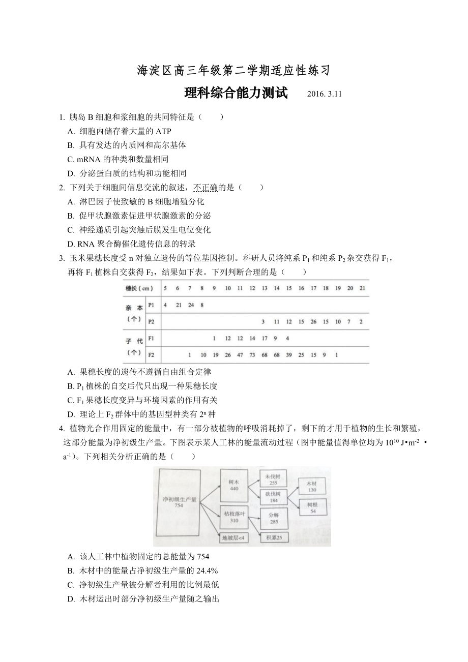 北京海淀区高三第二学期（零模）适应性练习理综试题带答案.doc_第1页