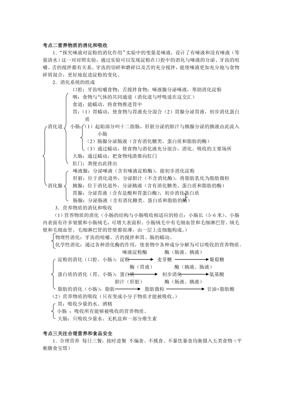 七级生物知识点思维导图.doc_第2页