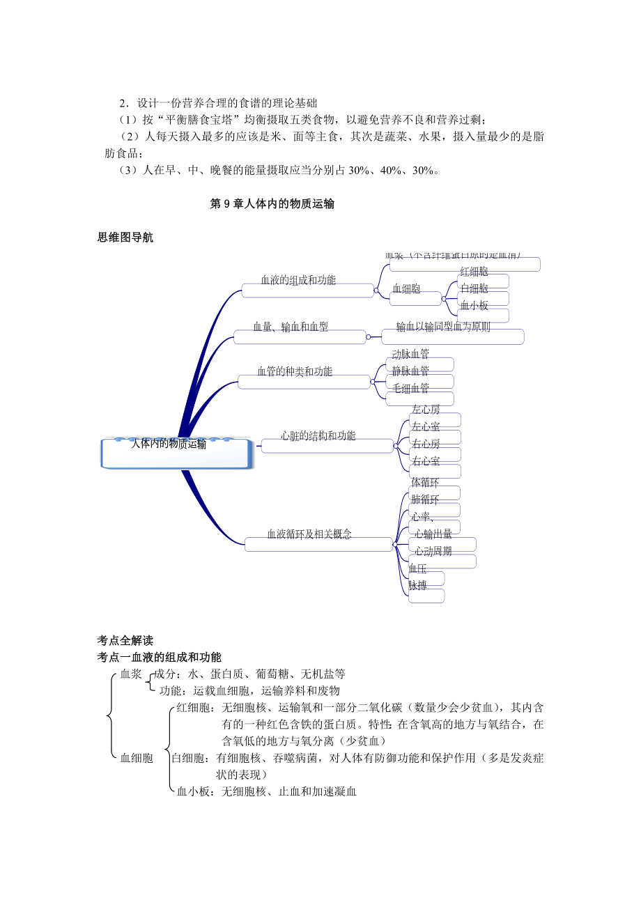 七级生物知识点思维导图.doc_第3页