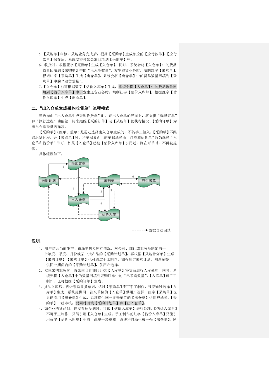 (BPM业务流程管理)速达5000业务流程.doc_第2页