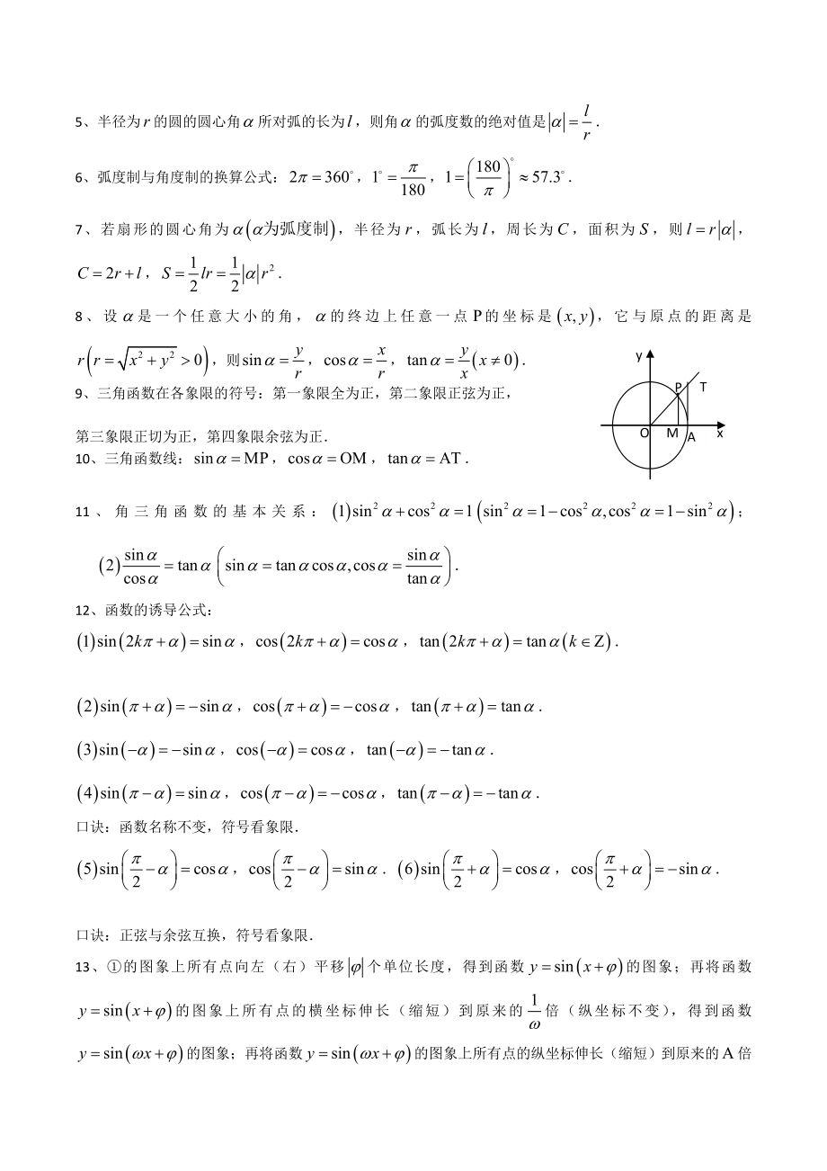 高中数学原创总结[最新].doc_第2页