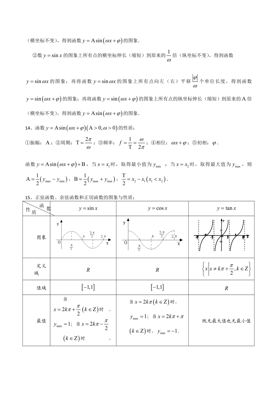 高中数学原创总结[最新].doc_第3页