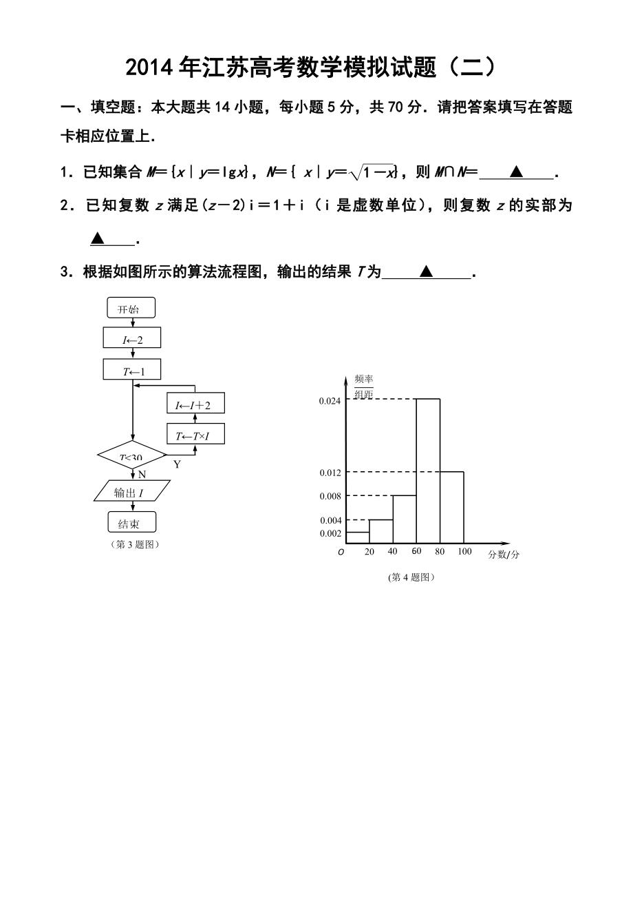 江苏省高三高考模拟专家卷（2）数学试题及答案.doc_第1页