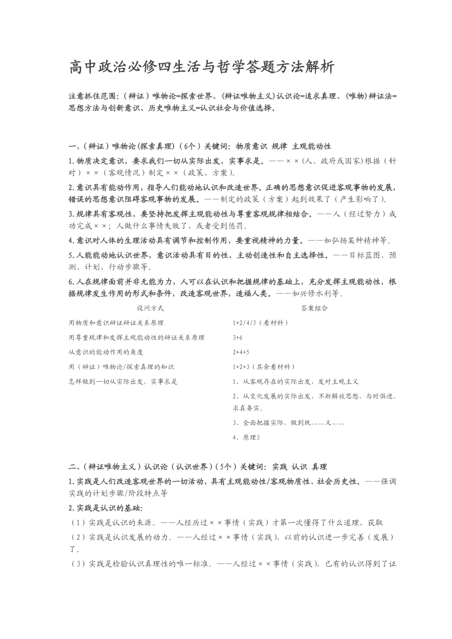 高中政治必修四生活与哲学答题方法解析.doc_第1页