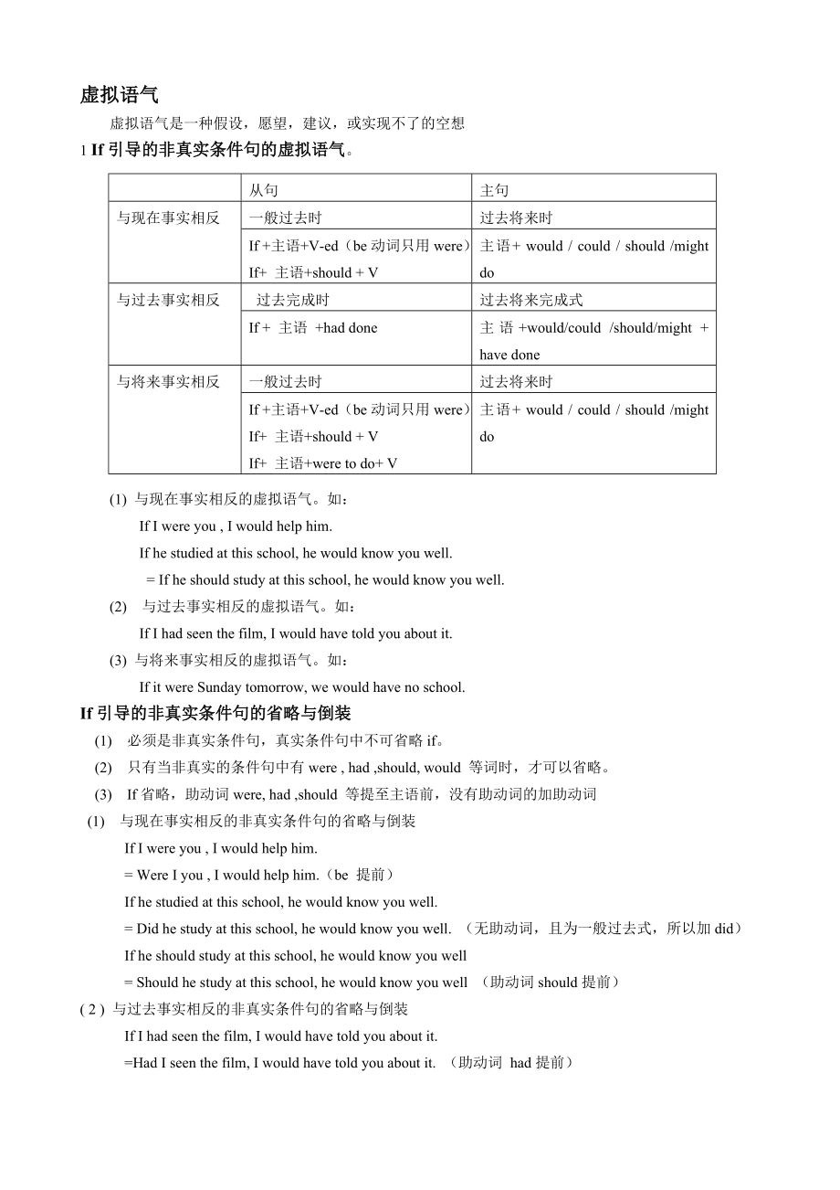 高考虚拟语气学生讲义及练习,答案(易中,难).doc_第1页