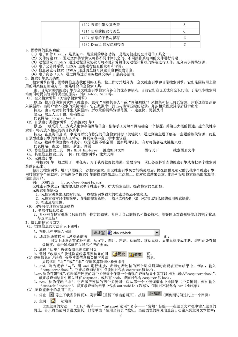 高中信息技术知识点汇总.doc_第2页