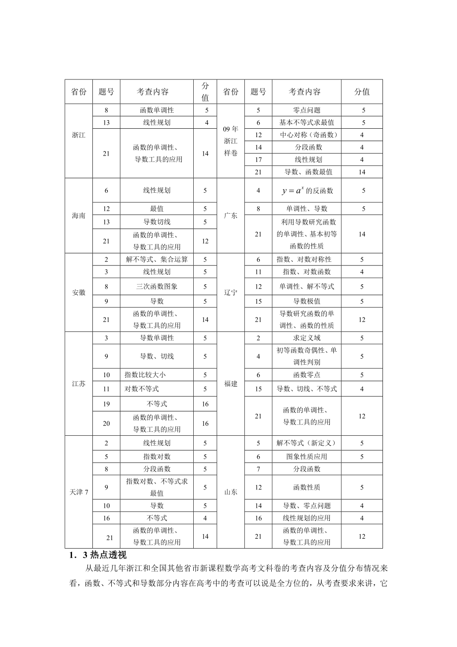 高考文科函数不等式导数试题分析与展望.doc_第2页