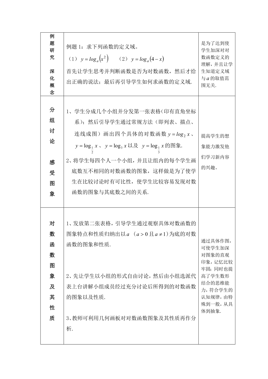 人教版高中数学必修1《对数函数及其性质》说课稿.doc_第3页