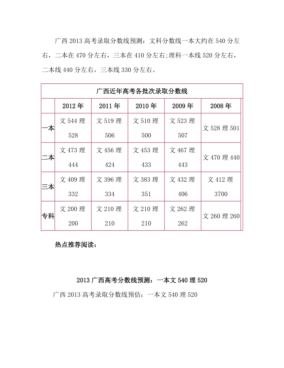 广西高考分数线预测：一本文540理520.doc_第2页