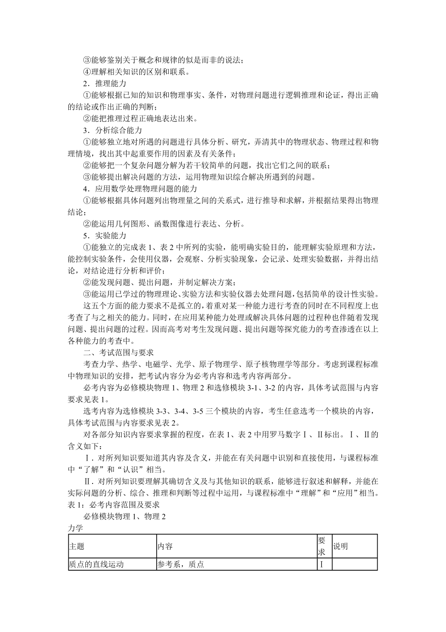 高考考试说明(课程标准实验版)理综 看了无数个,就他最权威.doc_第2页