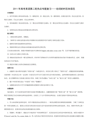 高考英语第二轮热点专题复习——动词的时态和语态.doc