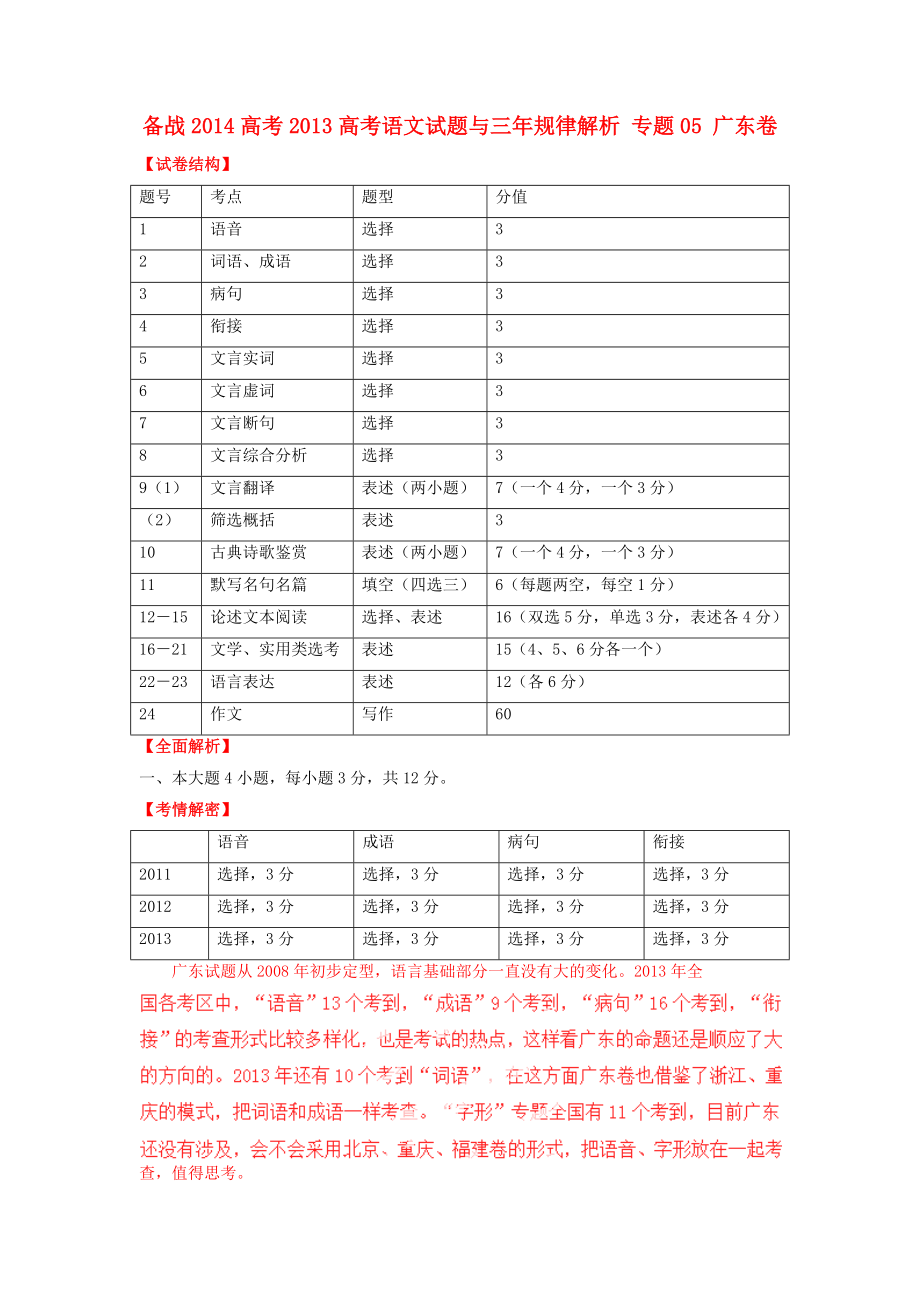 【备战高考】广东省高考语文试题与三规律解析 专题05.doc_第1页