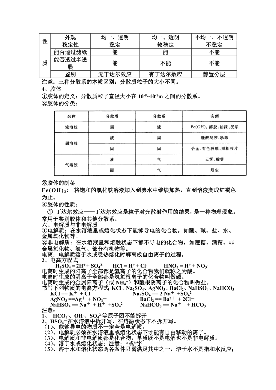 高一上学期化学知识点.doc_第3页