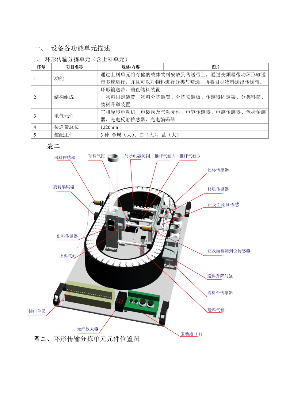 四川机电一体化技能比赛试卷2.doc_第3页