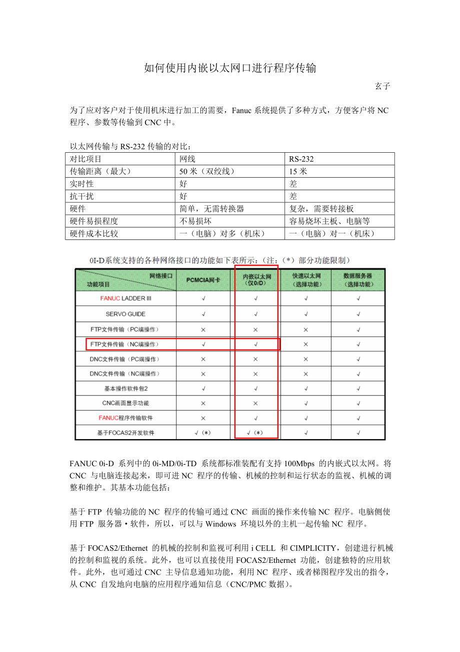 FANUC技术使用内嵌以太网口进行程序传输.doc_第1页