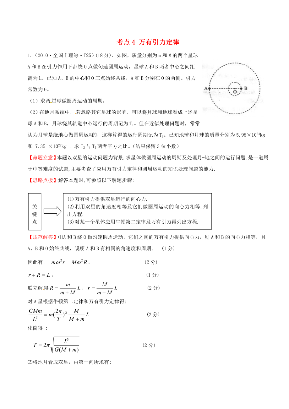 高考物理 考点汇总 考点4 万有引力定律 新人教版.doc_第1页