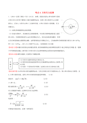 高考物理 考点汇总 考点4 万有引力定律 新人教版.doc