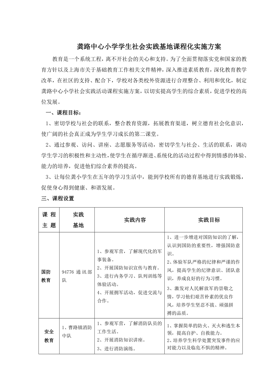 龚路中心小学学生社会实践基地课程化实施方案.doc_第1页