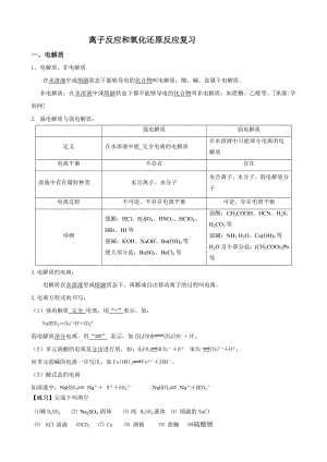 高考复习 离子反应和氧化还原反应教案.doc