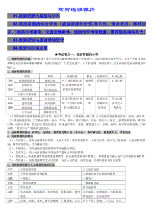 选修旅游地理教案(全).doc