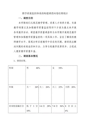 教学质量问卷调查总结分析.doc