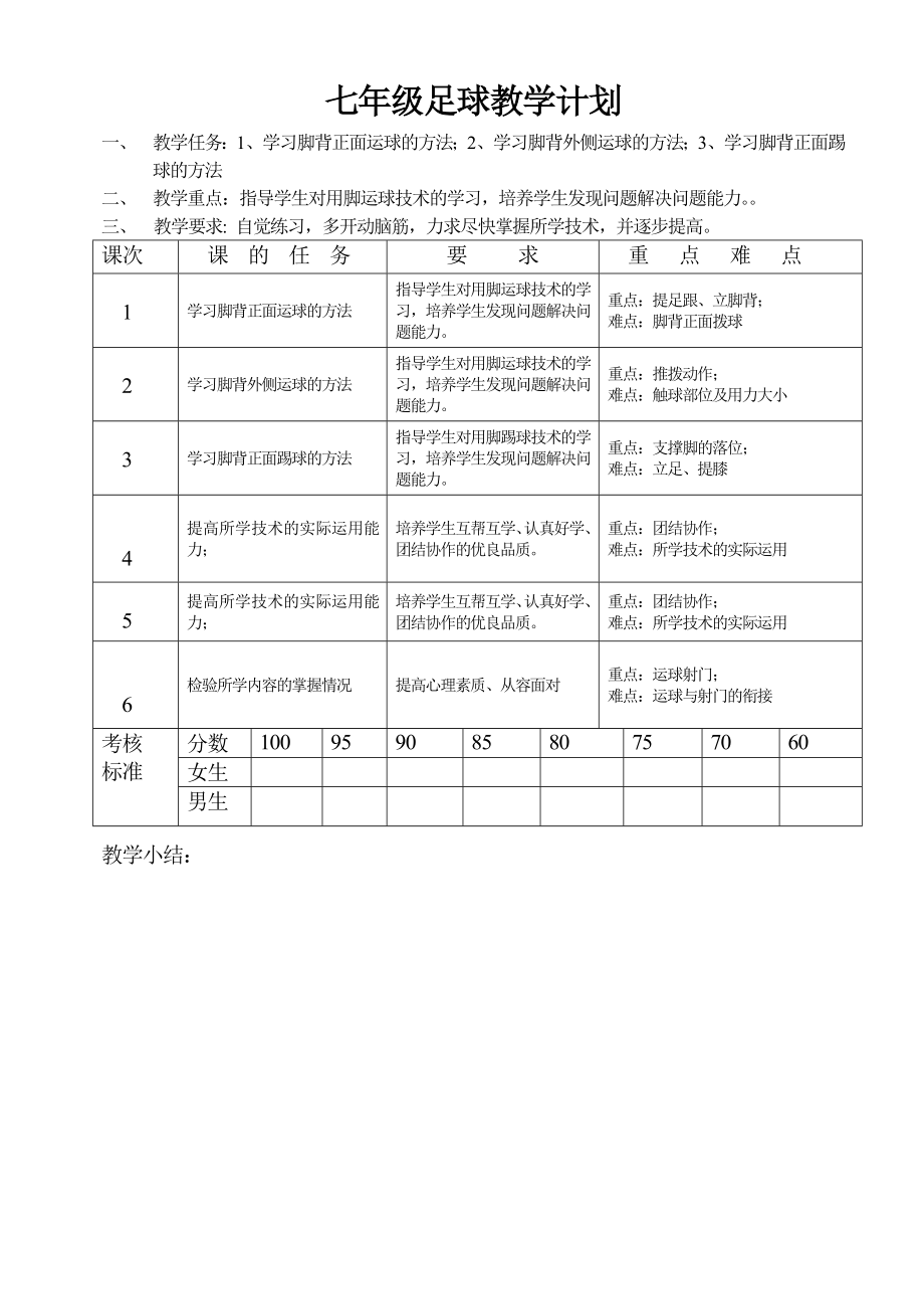 七年级足球单元教学计划.doc_第1页