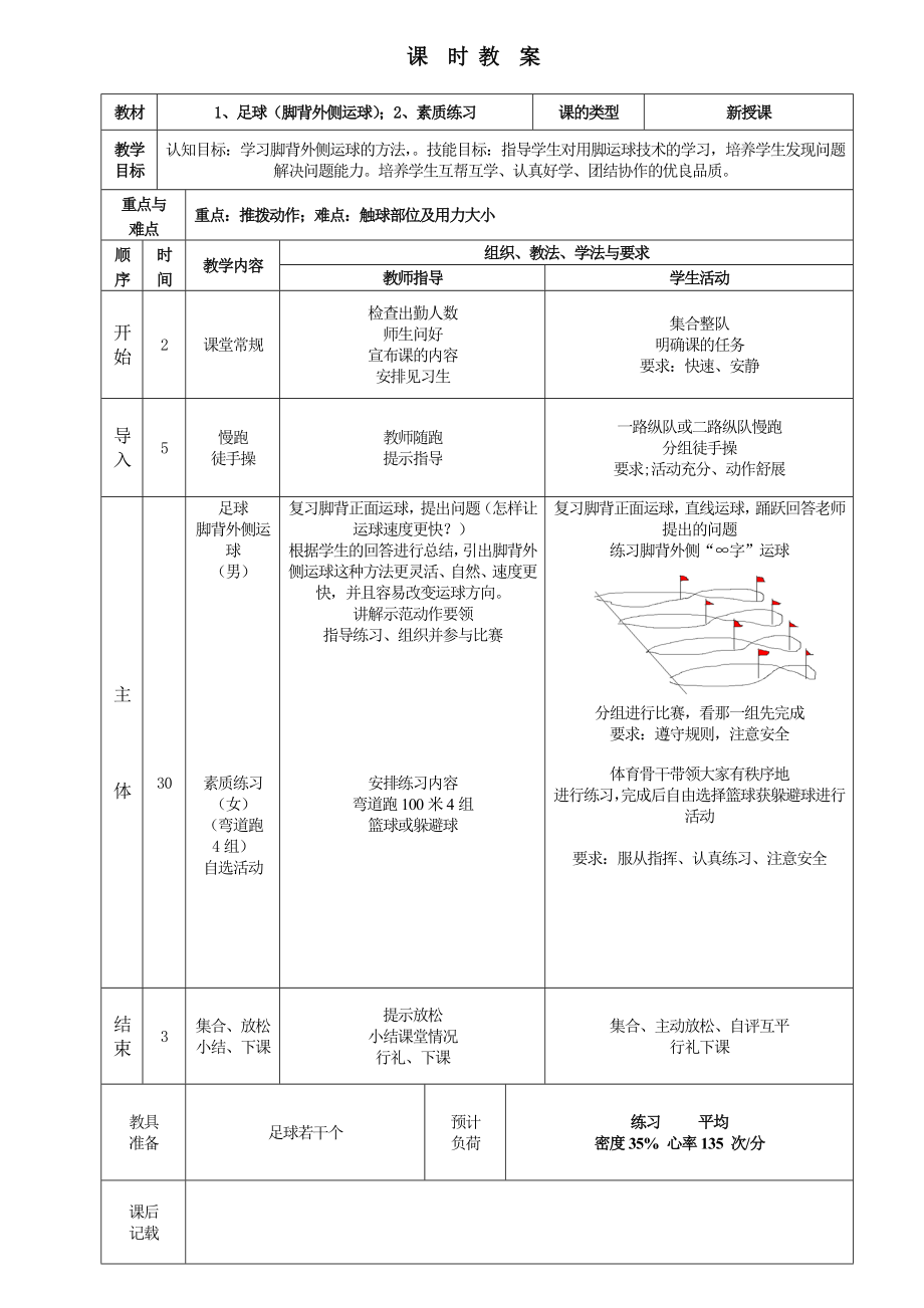 七年级足球单元教学计划.doc_第3页