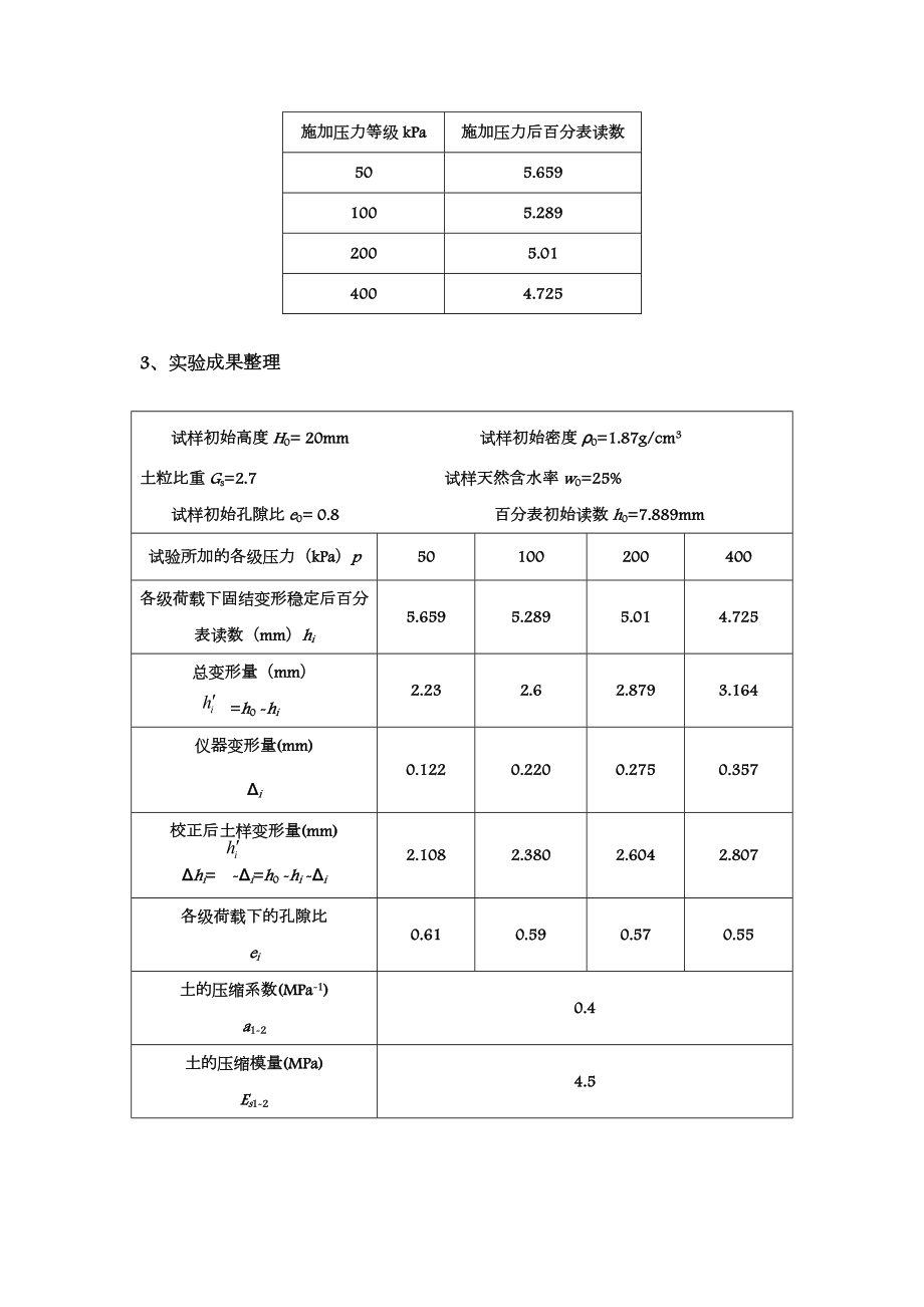 15秋《水利工程实验(二)》实验报告答案.doc_第2页